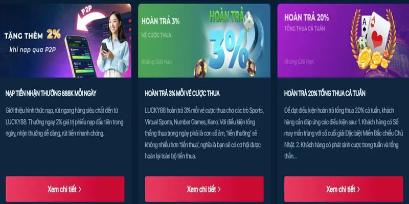 Hệ thống bảo mật và công bằng của lc79 nổ hũ